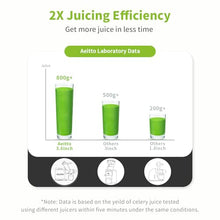 Load image into Gallery viewer, Aeitto Cold Press Juicer Machines, 3.6 Inch Wide Chute, Large Capacity, High Juice Yield, 2 Masticating Juicer Modes, Easy to Clean Slow Juicer for Vegetable and Fruit (Sliver) JUC