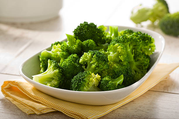 Why Should  We Eat Broccoli?