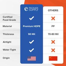 Load image into Gallery viewer, 5 Gallon Bucket Only, Made in USA, Food Grade, Durable 90 Mil All Purpose Pail, Contains No BPA Plastic, Premium HPDE, Lids Not Included (White, 12)
